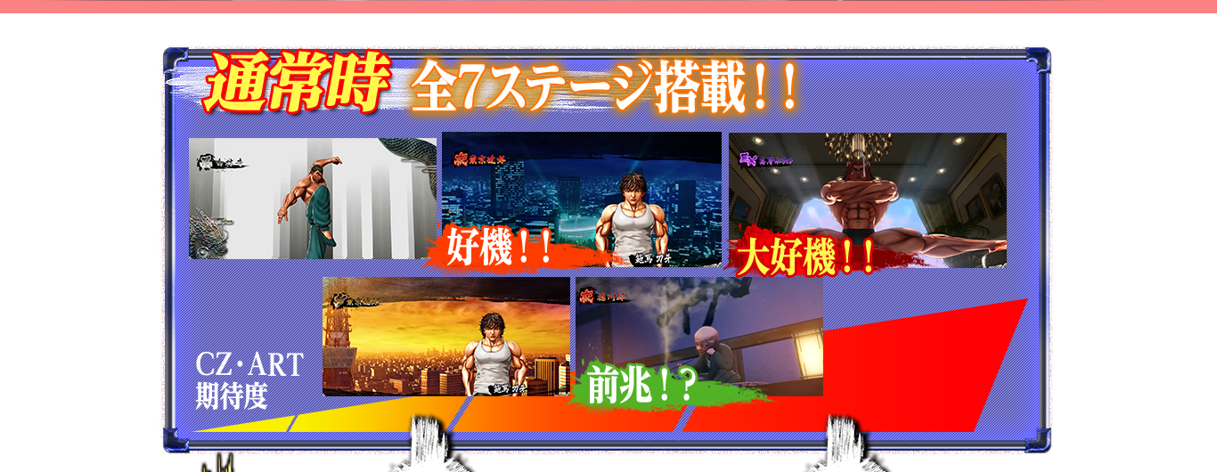 通常時 全8ステージ搭載!!