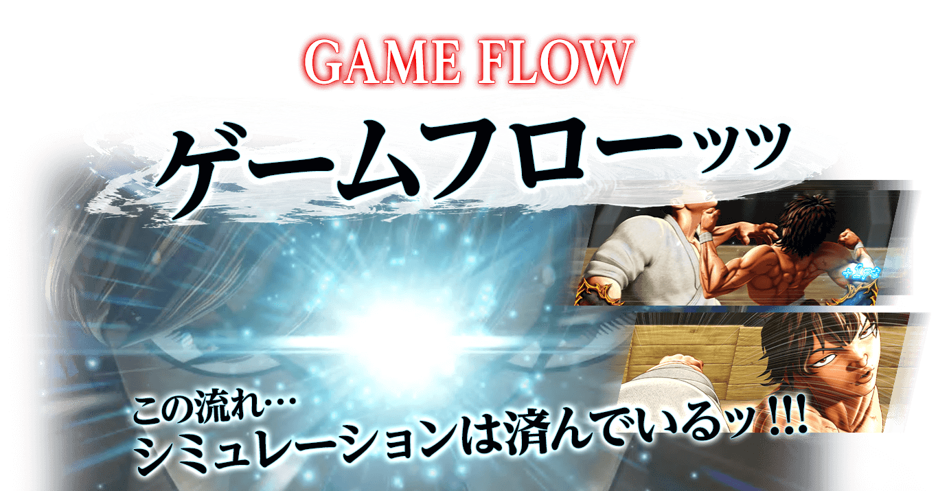 ゲームフローｯｯ この流れ･･･シミュレーションは済んでいるｯ!!!