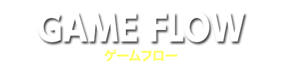 ゲームフロー