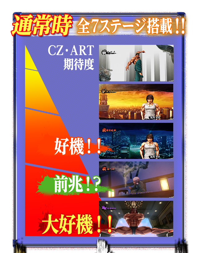 通常時 全8ステージ搭載!!