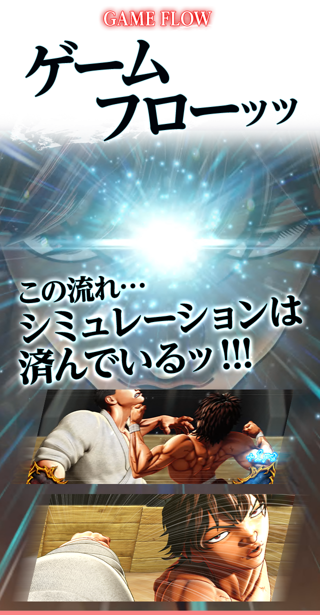 ゲームフローｯｯ この流れ･･･シミュレーションは済んでいるｯ!!!