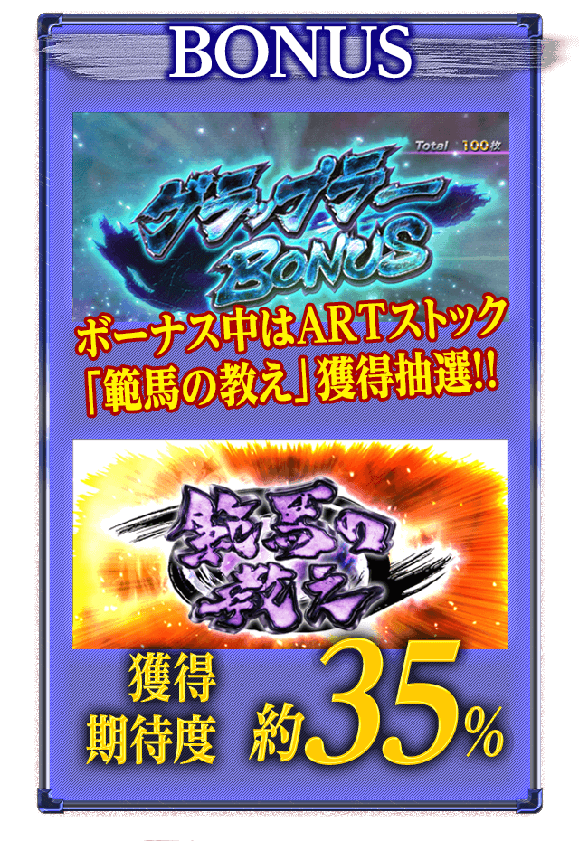 BONUS!!ボーナス中はARTストック「範馬の教え」獲得抽選!!獲得期待度 約35%