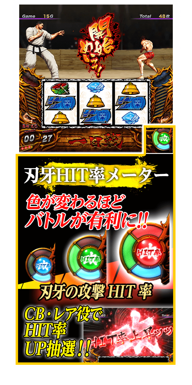 ART中の画面の見方 刃牙HIT率メーター 色が変わるほどバトルが有利に!!