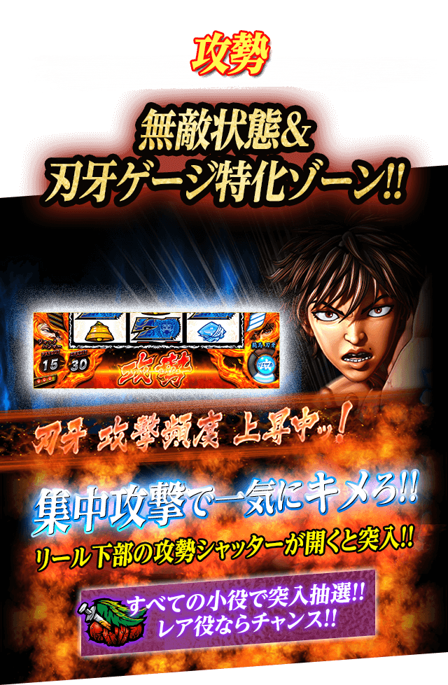 攻勢 無敵状態＆刃牙ゲージ特化ゾーン!!集中攻撃で一気にキメろ!!