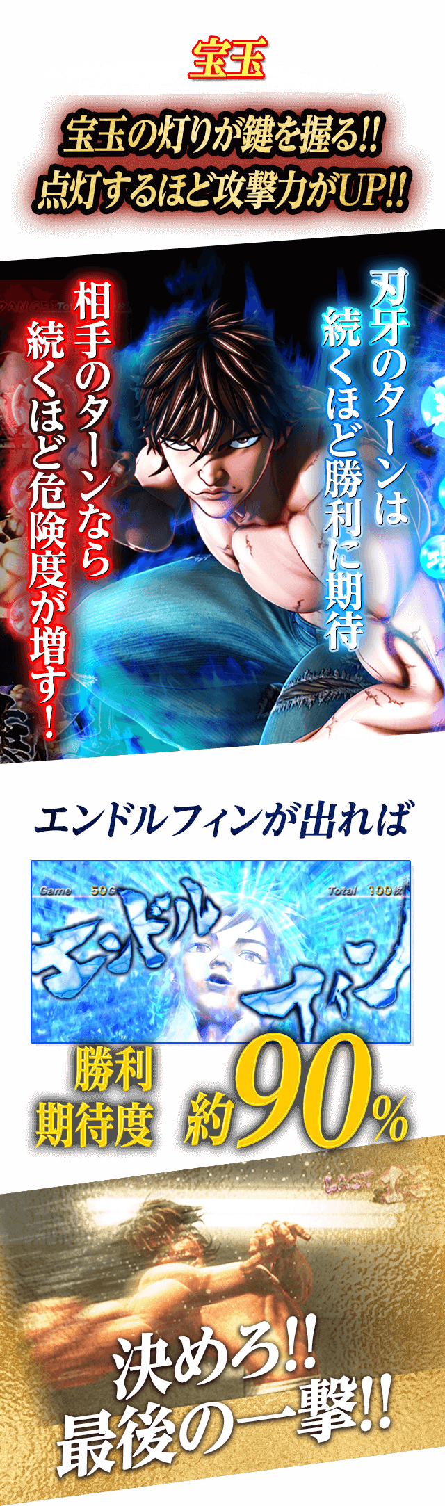 宝玉 宝玉の灯りが鍵を握る!!点灯するほど攻撃力がUP!!エンドルフィンが出れば勝利期待度 約90%!決めろ!!最後の一撃!!