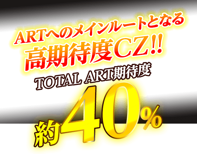 ARTへのメインルートとなる高期待度CZ!!TOTAL ART期待度は約40%