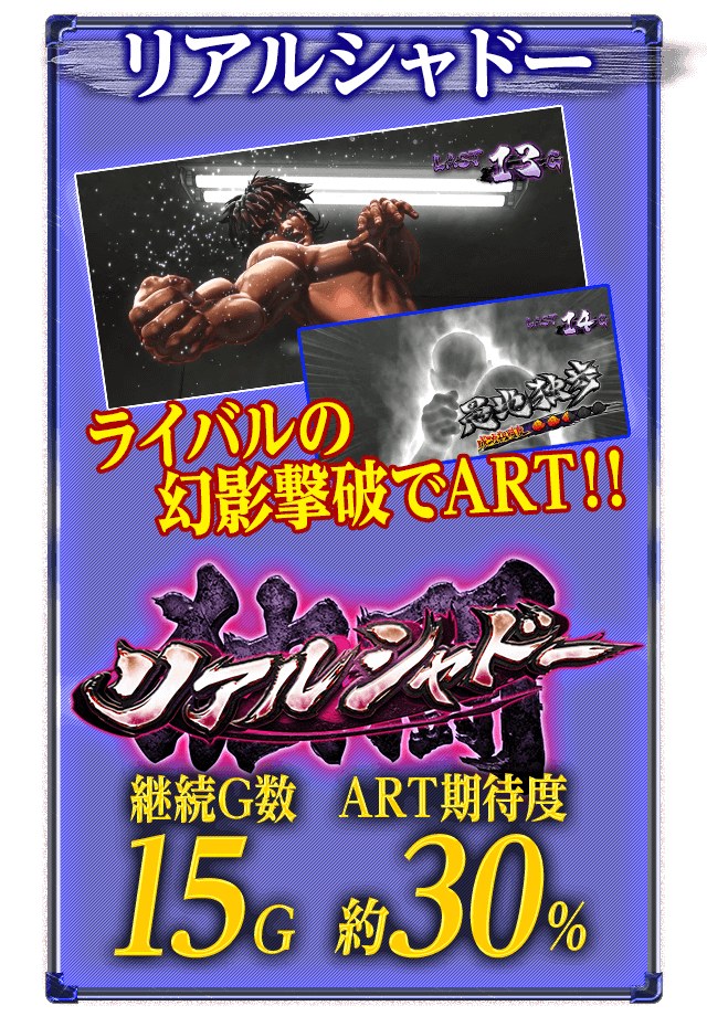 リアルシャドー!!ライバルの幻影撃破でART!!継続G数15G!ART期待度は約30%!