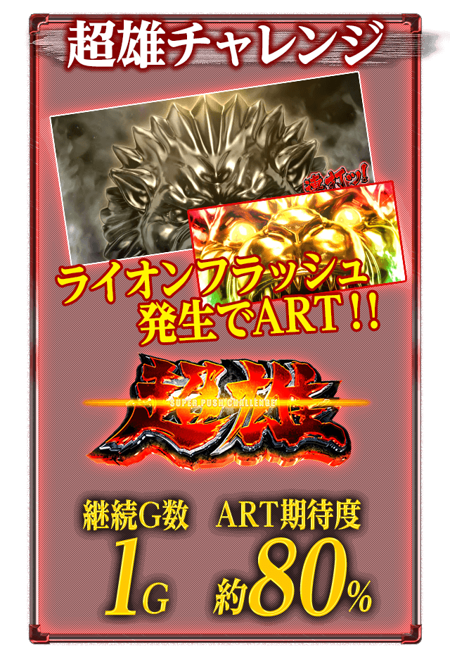 超雄チャレンジ!!ライオンフラッシュ発生でART!!継続G数1G!ART期待度は約80%!