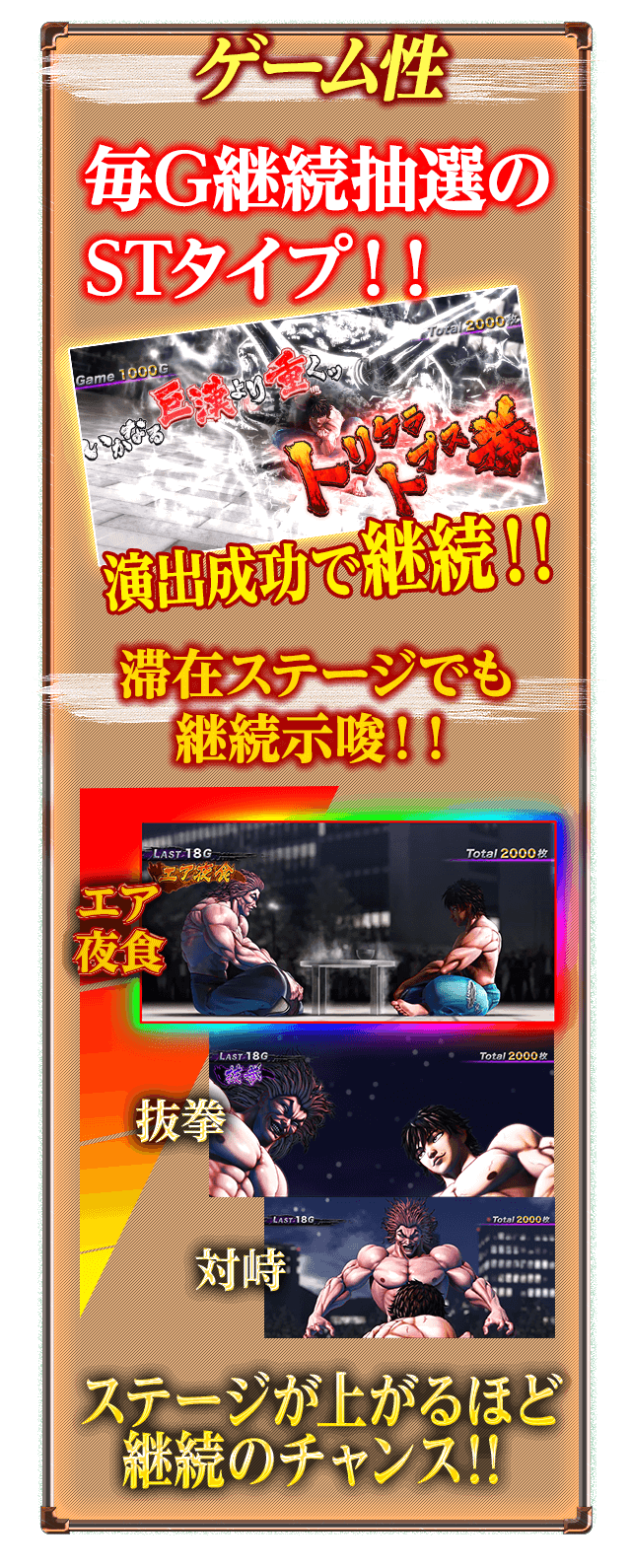 ゲーム性は毎G継続抽選のSTタイプ!!演出成功で継続!!滞在ステージでも継続示唆!!ステージが上がるほど継続のチャンス!!