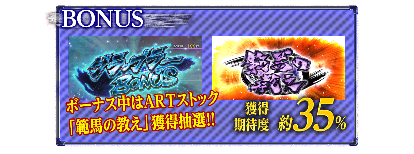BONUS!!ボーナス中はARTストック「範馬の教え」獲得抽選!!獲得期待度 約35%