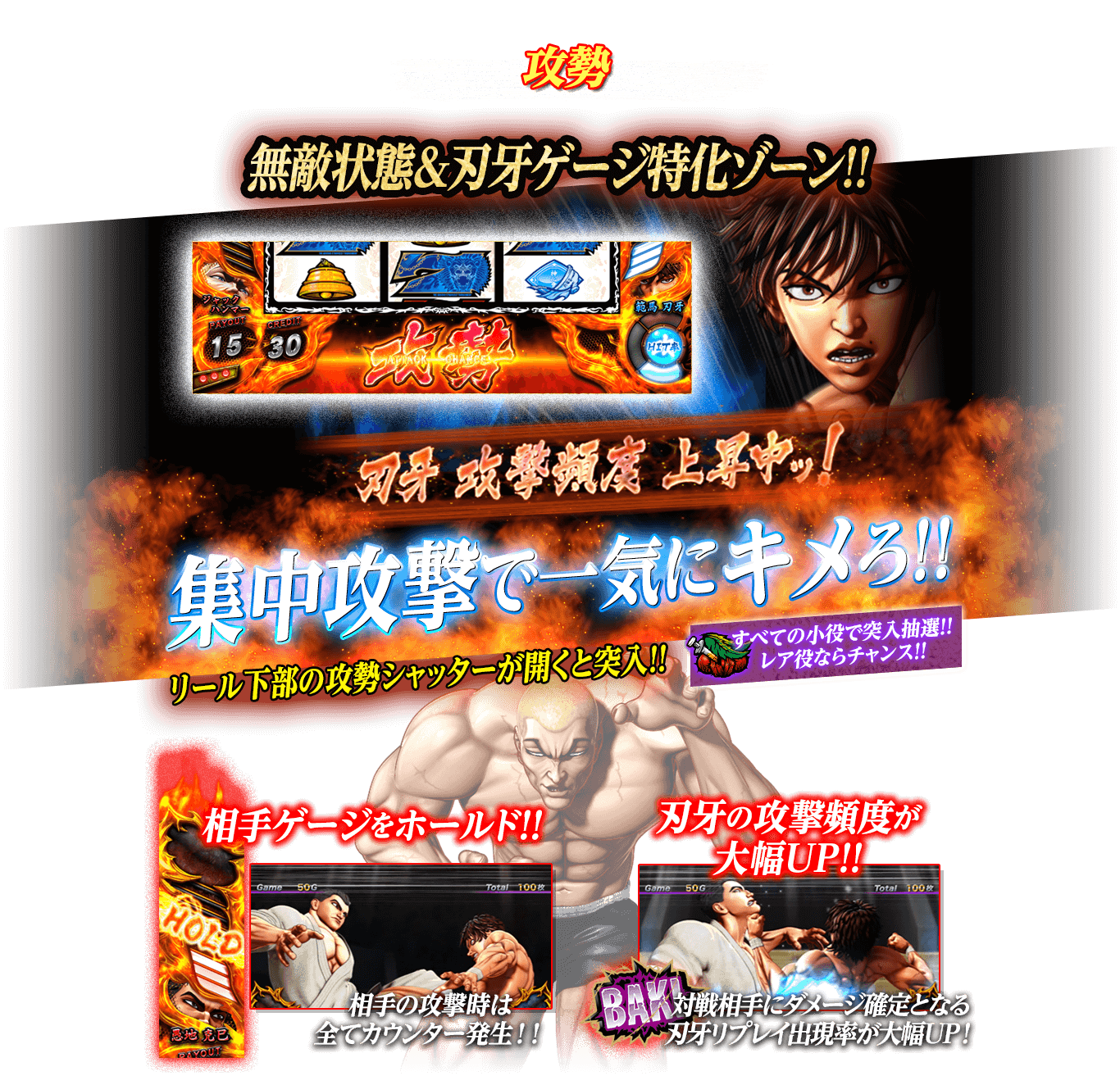 攻勢 無敵状態＆刃牙ゲージ特化ゾーン!!集中攻撃で一気にキメろ!!