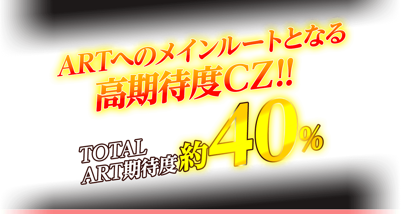 ARTへのメインルートとなる高期待度CZ!!TOTAL ART期待度は約40%