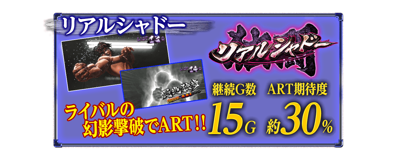リアルシャドー!!ライバルの幻影撃破でART!!継続G数15G!ART期待度は約30%!